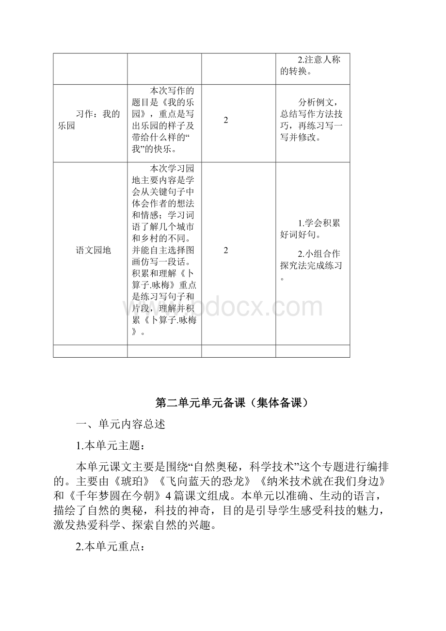 人教部编版小学四年级下册语文全册单元备课集体备课.docx_第3页