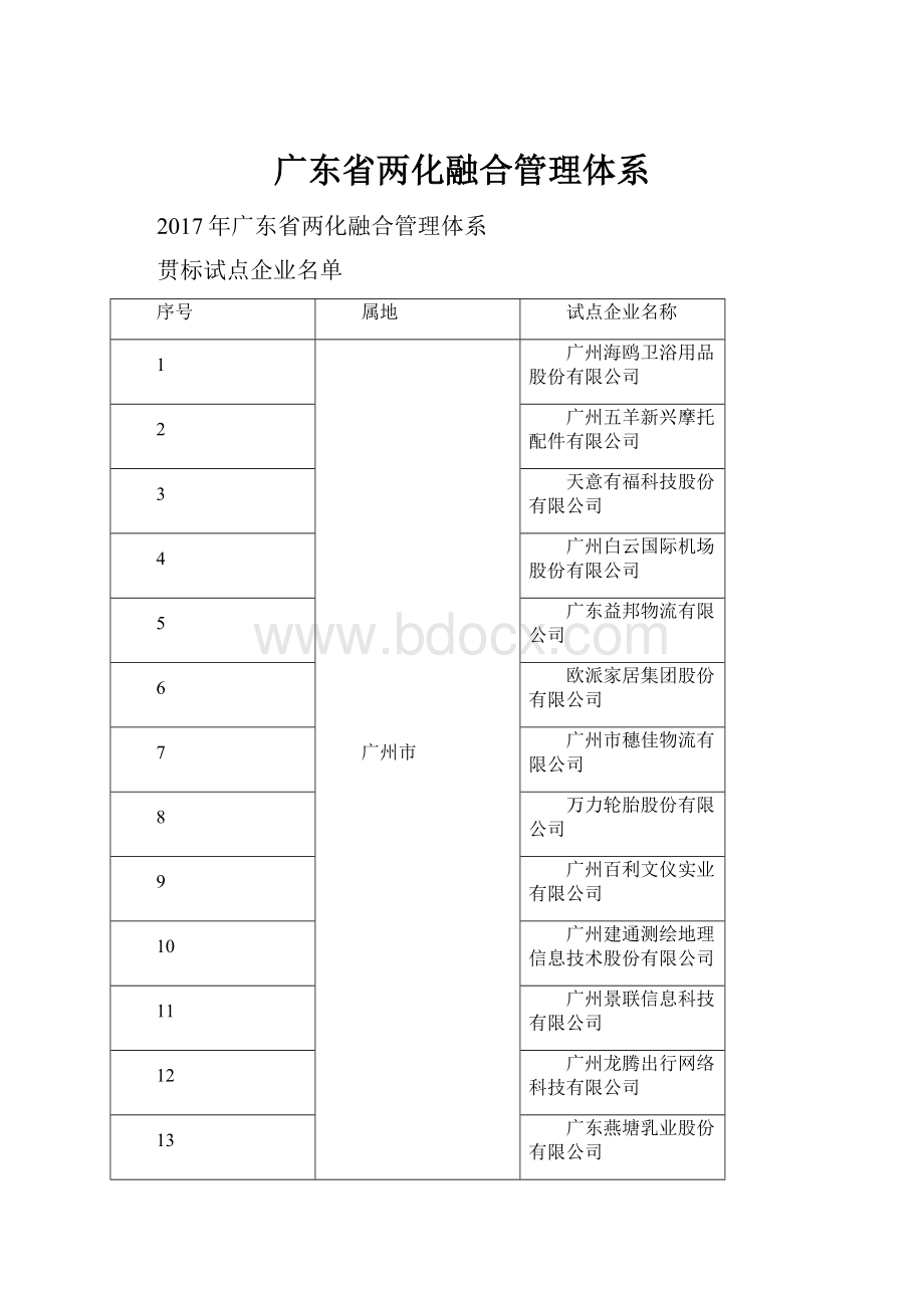 广东省两化融合管理体系.docx_第1页