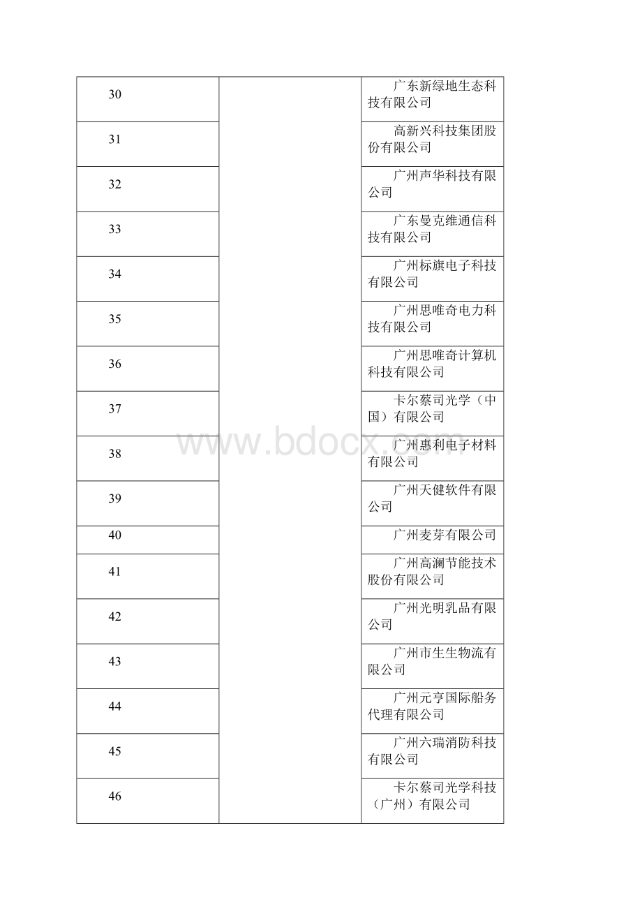 广东省两化融合管理体系.docx_第3页