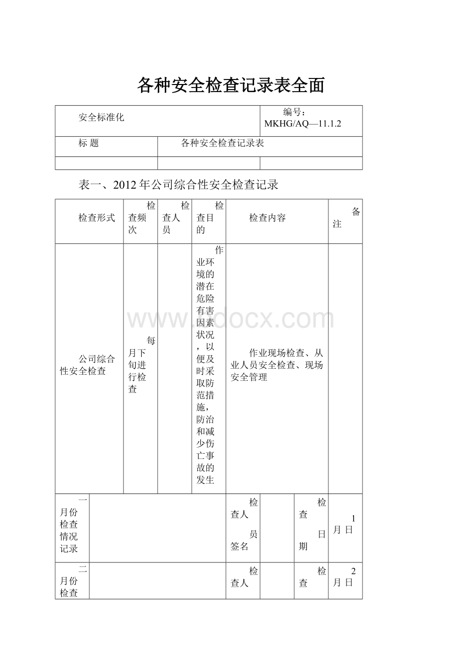 各种安全检查记录表全面.docx_第1页