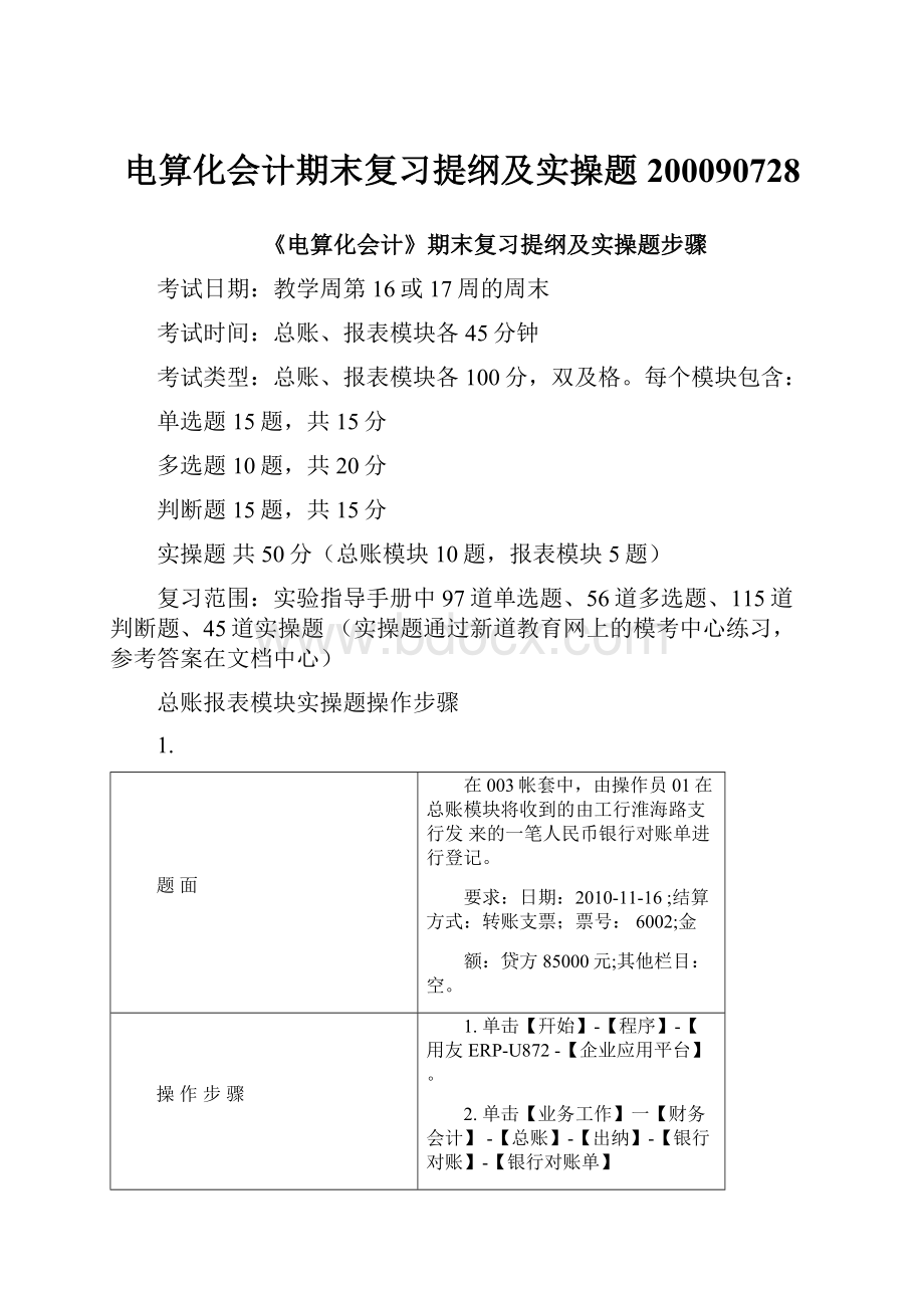 电算化会计期末复习提纲及实操题200090728.docx