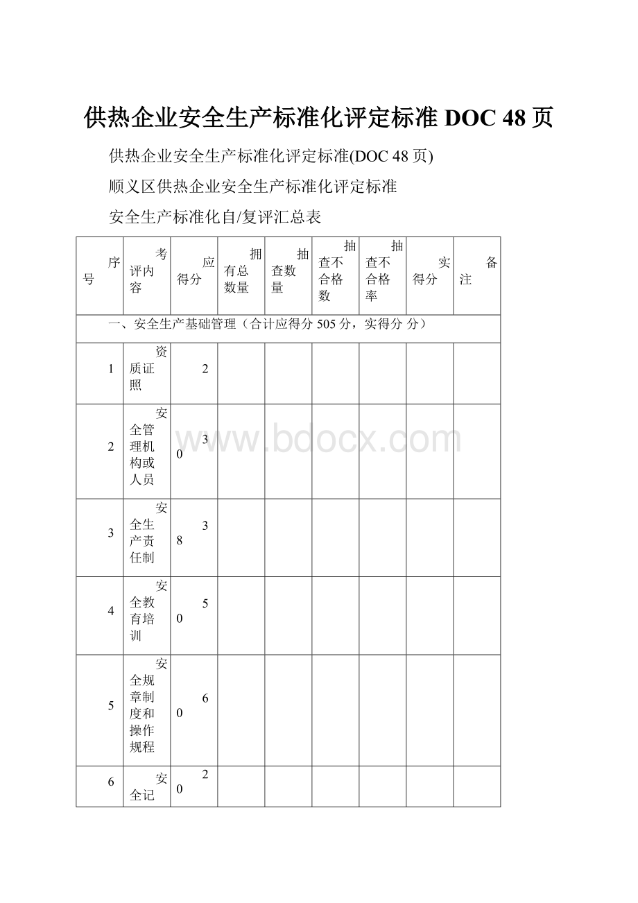 供热企业安全生产标准化评定标准DOC 48页.docx