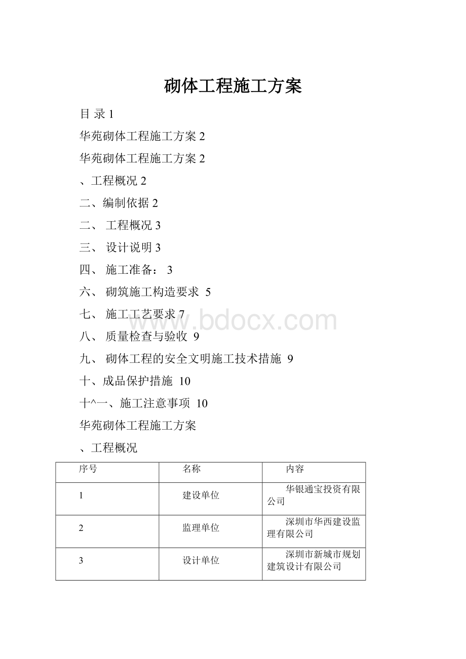 砌体工程施工方案.docx