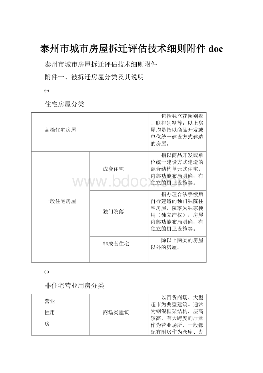 泰州市城市房屋拆迁评估技术细则附件doc.docx_第1页