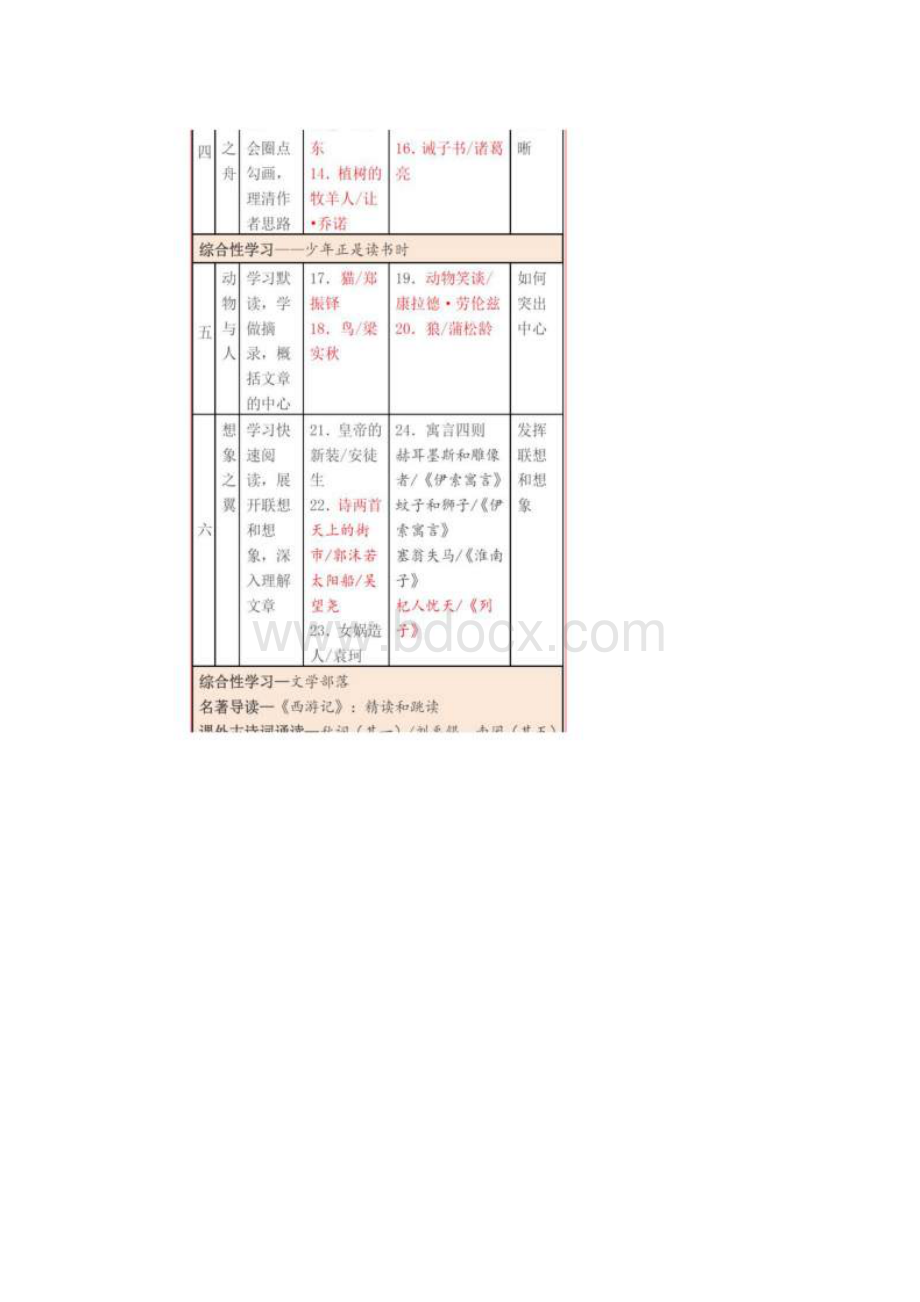 部编版初中语文必背古诗及情景默写题汇总.docx_第3页