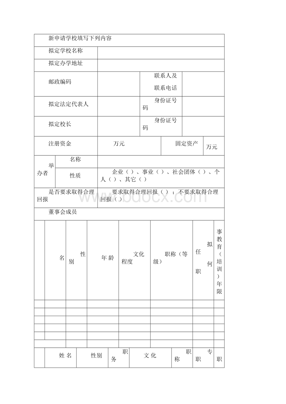 民办职业技能培训学校申办报告.docx_第3页