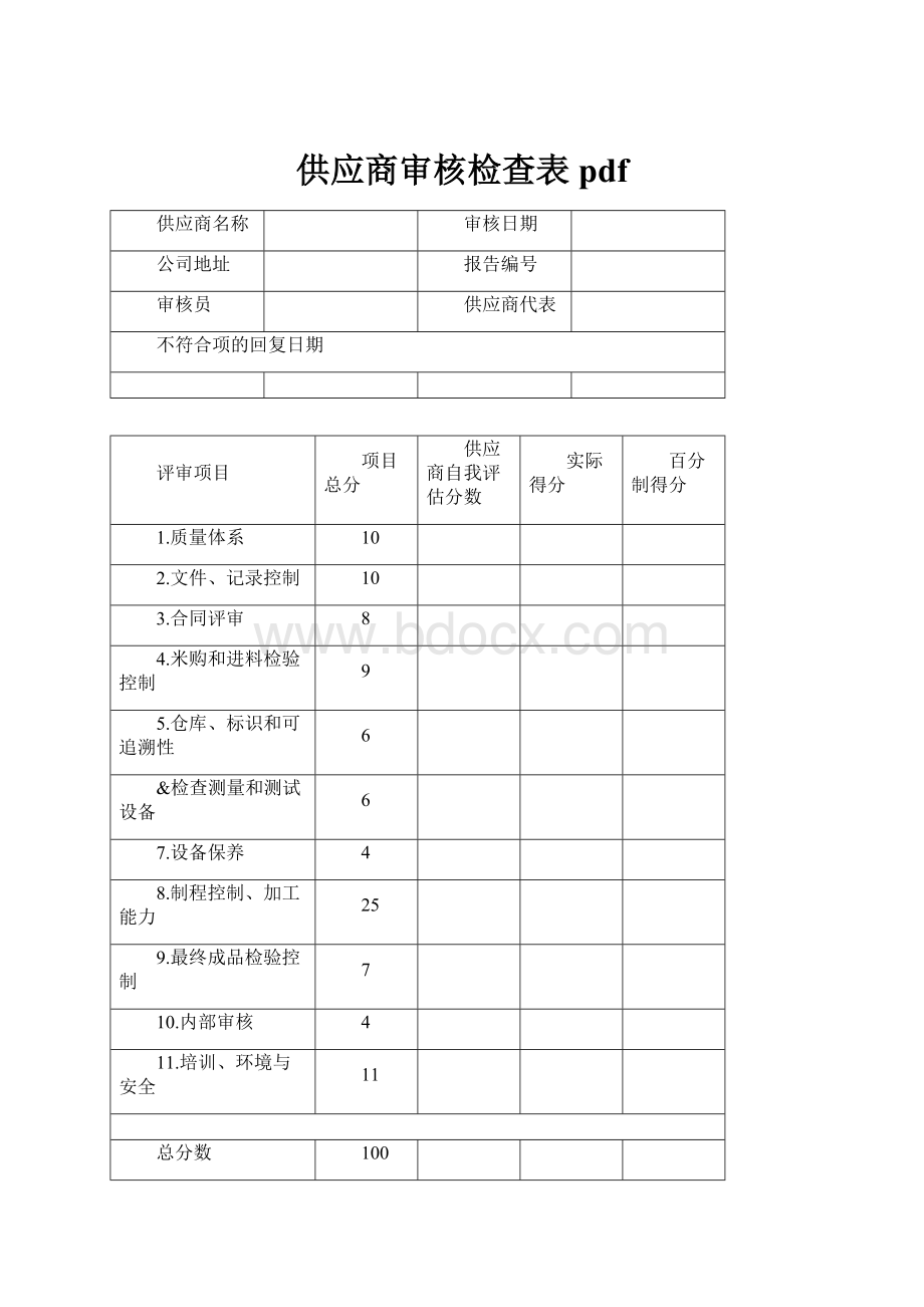 供应商审核检查表pdf.docx_第1页