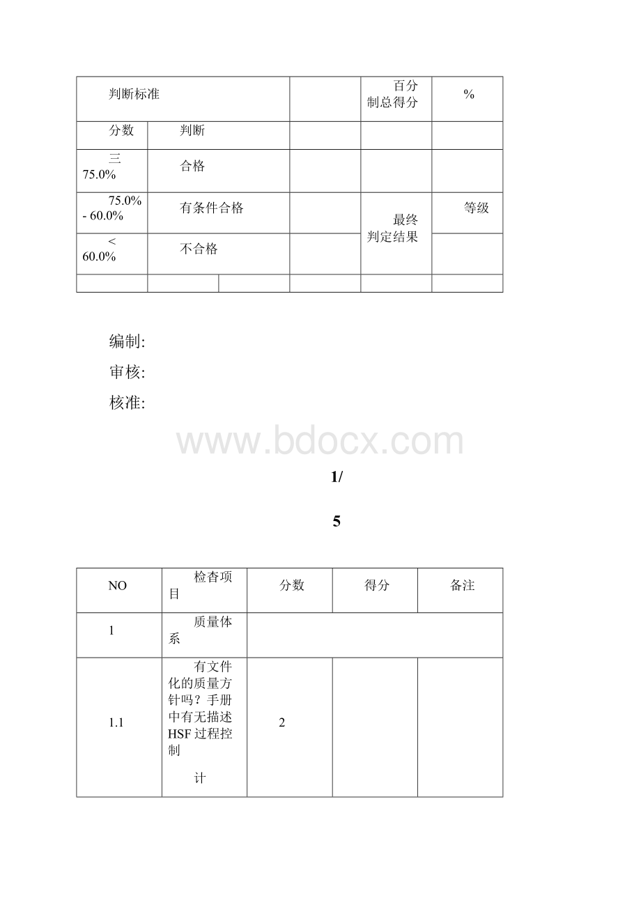 供应商审核检查表pdf.docx_第2页