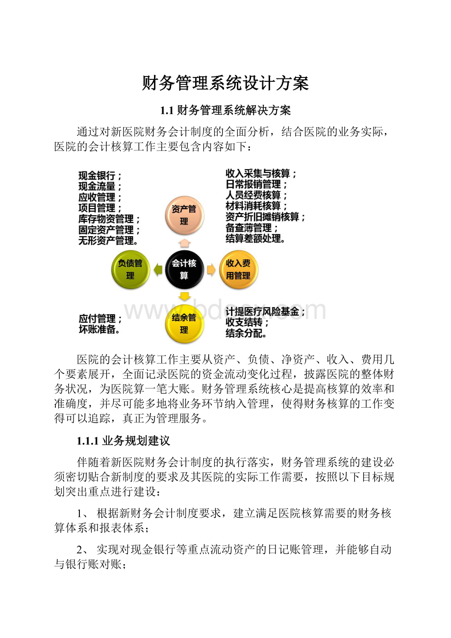 财务管理系统设计方案.docx_第1页