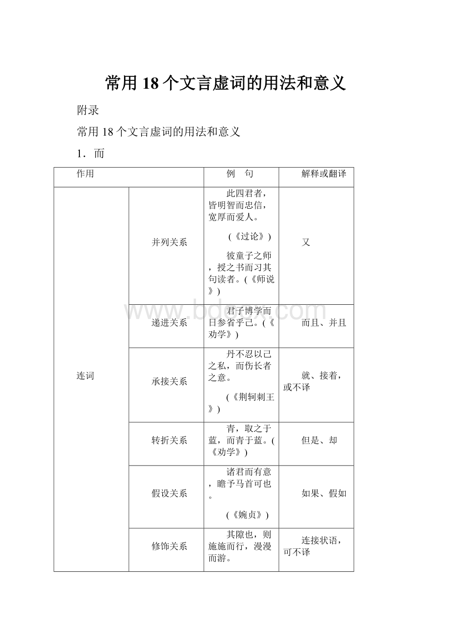 常用18个文言虚词的用法和意义.docx_第1页