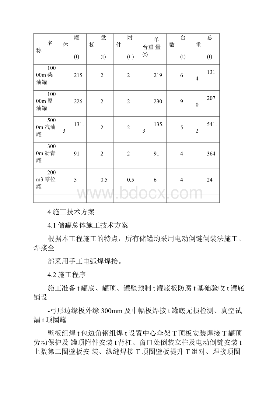 储罐施工组织方案.docx_第2页