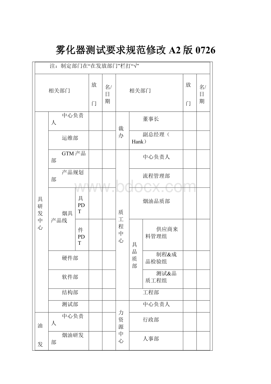 雾化器测试要求规范修改A2版 0726.docx_第1页