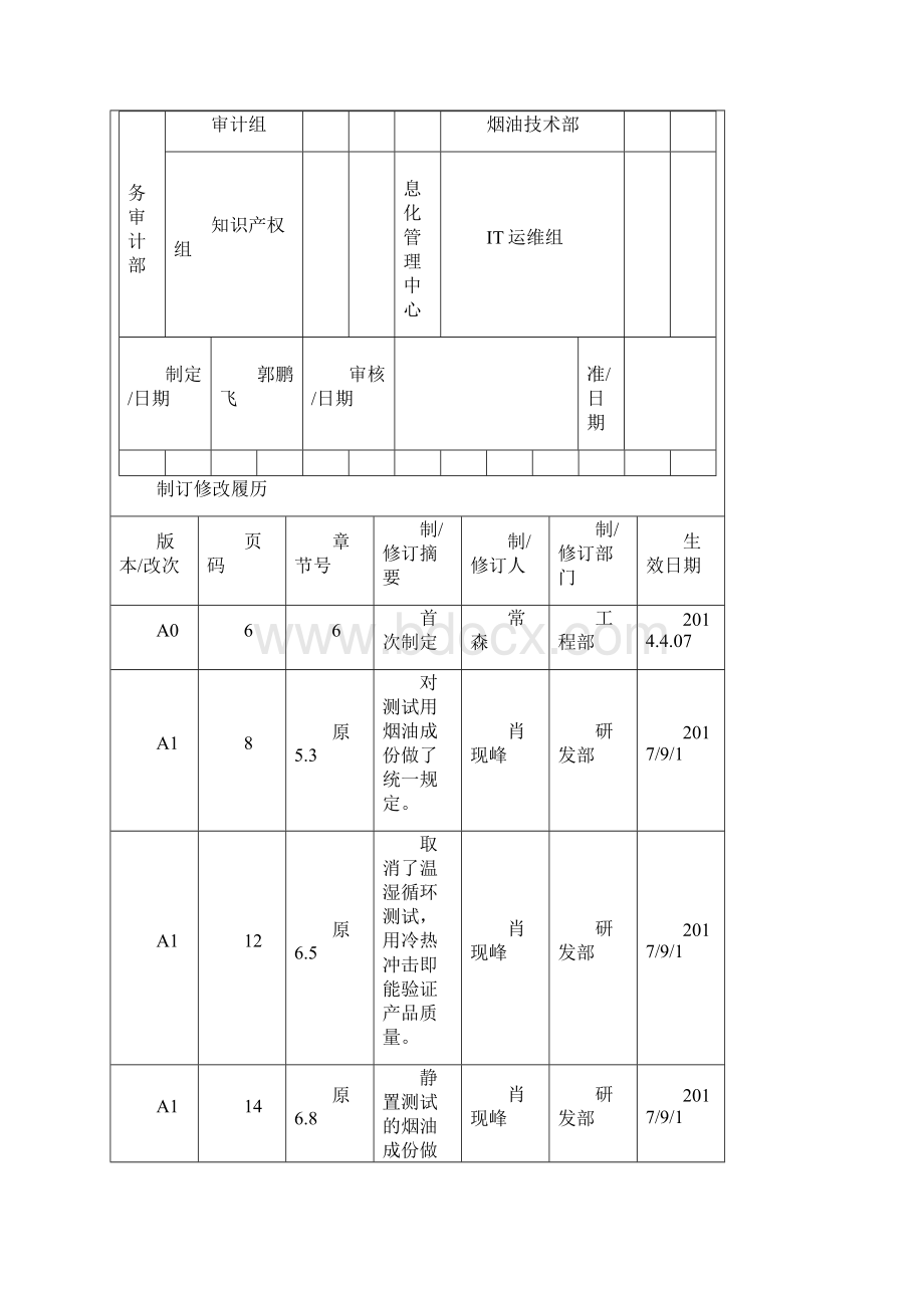 雾化器测试要求规范修改A2版 0726.docx_第3页