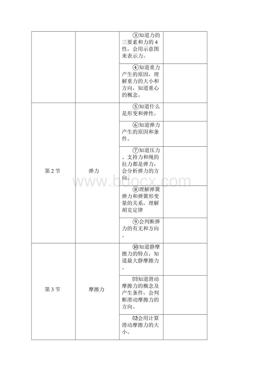 教案第二章 相互作用1.docx_第2页