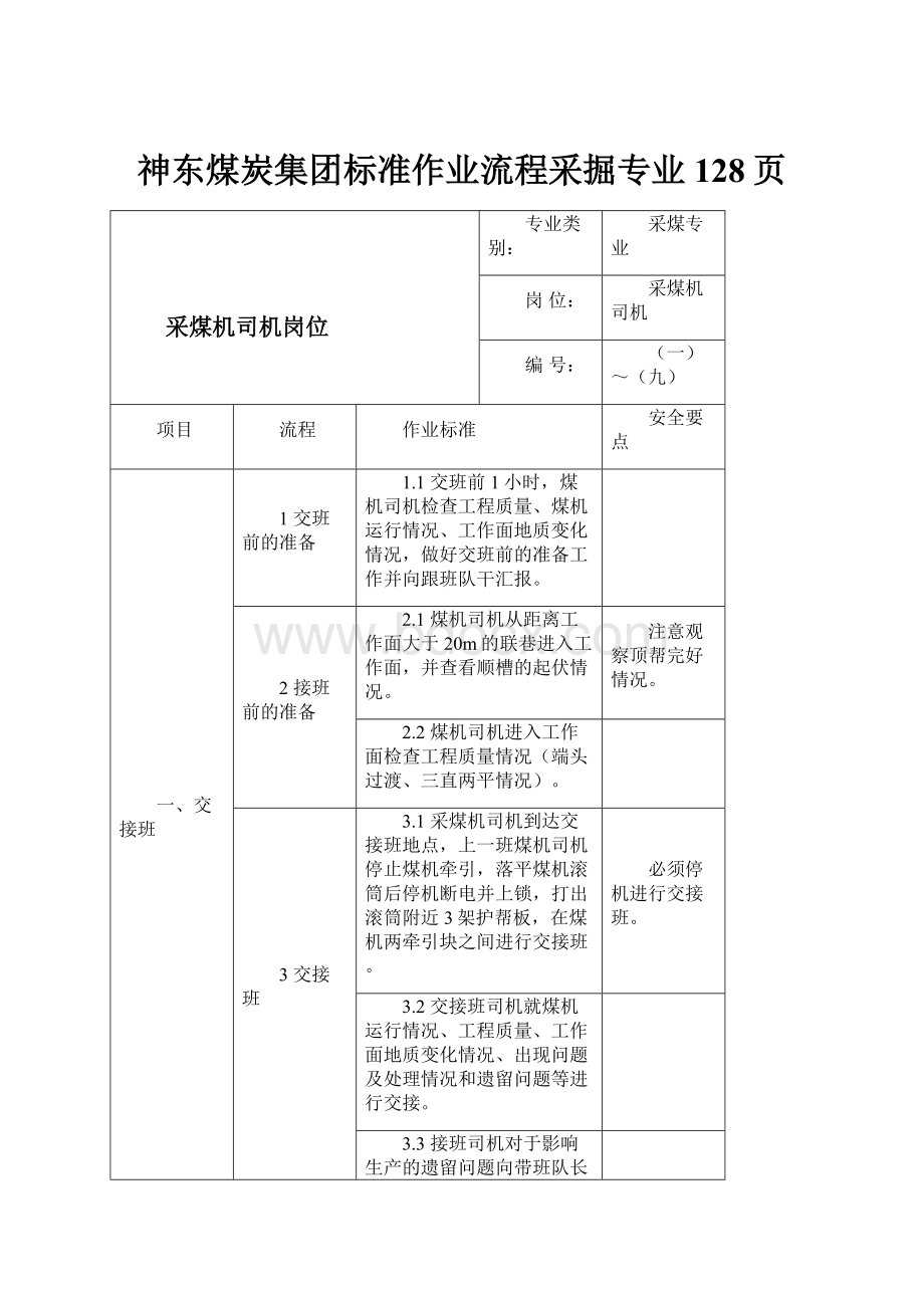 神东煤炭集团标准作业流程采掘专业128页.docx