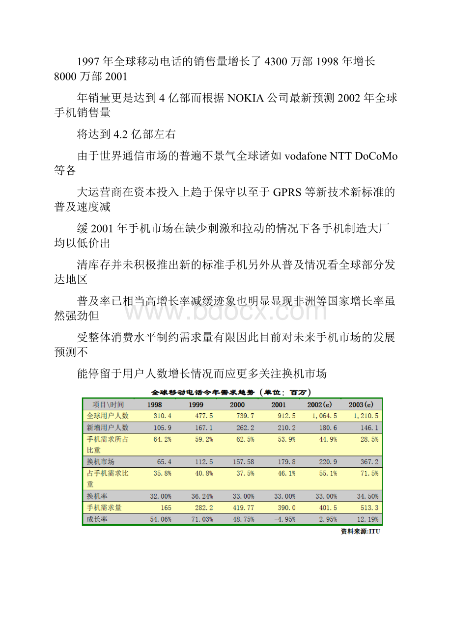 手机行业分析报告.docx_第3页