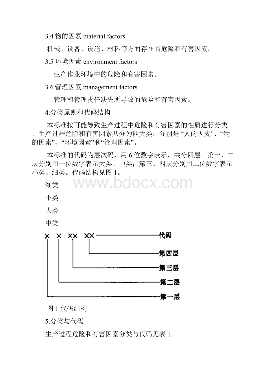 生产过程危险和有害因素分类与代码GBT13861精校版.docx_第2页