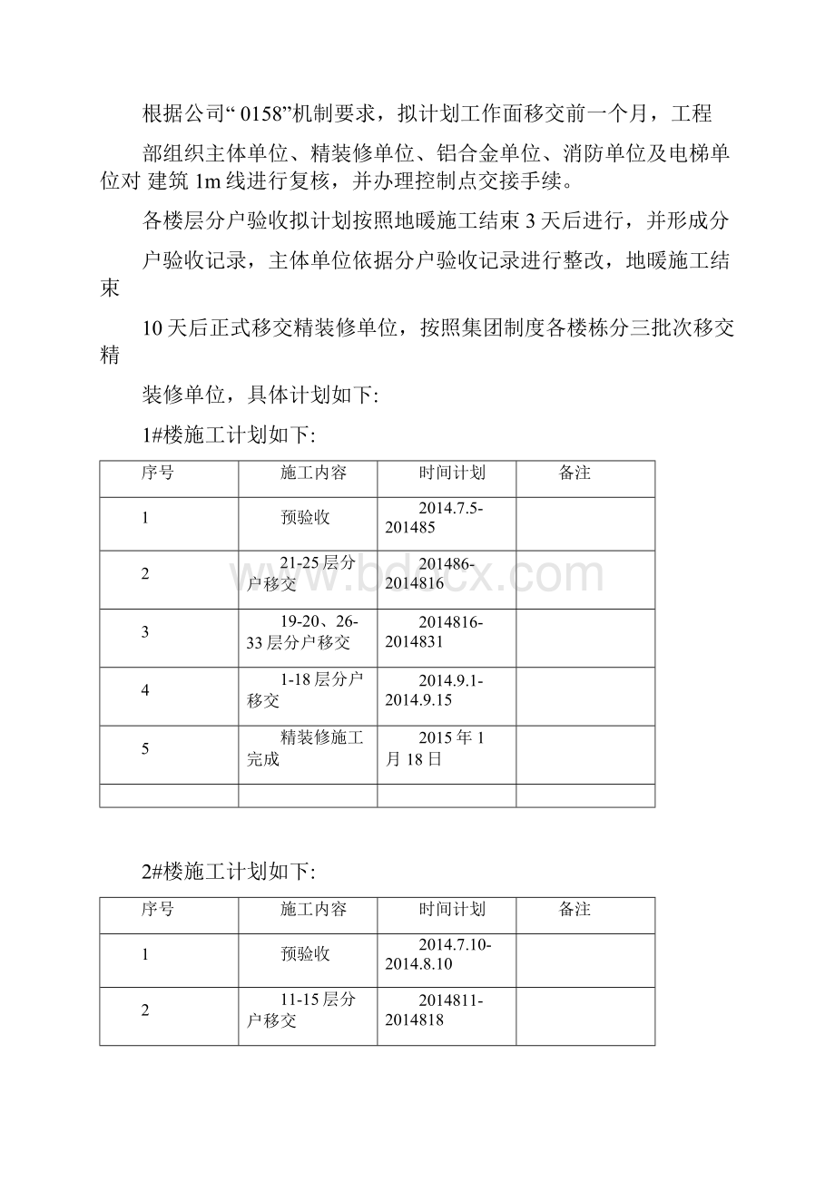 郑州恒大绿洲交楼施工组织设计1.docx_第3页