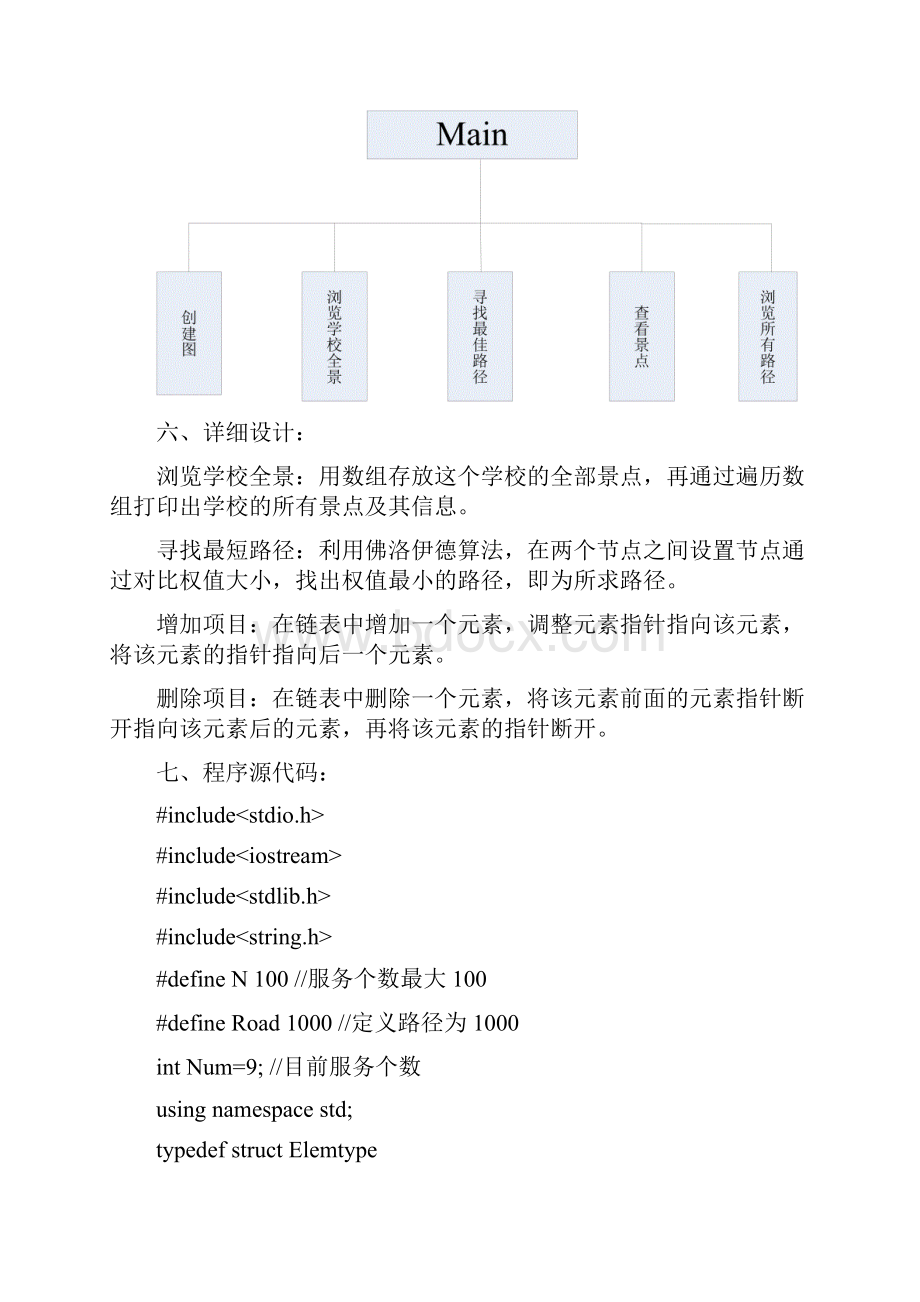 校园导游课程设计.docx_第3页