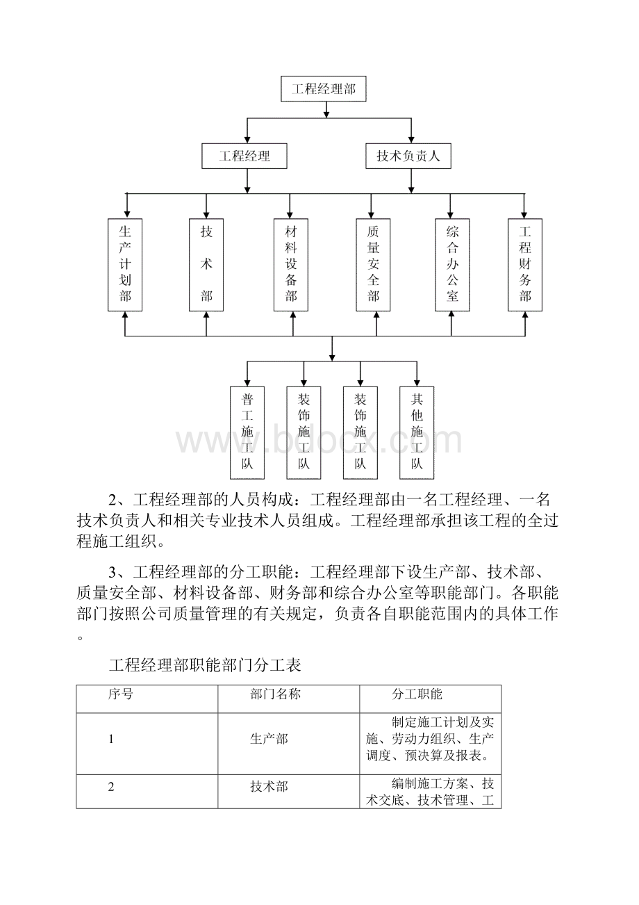 小区风貌改造施工方案00.docx_第3页