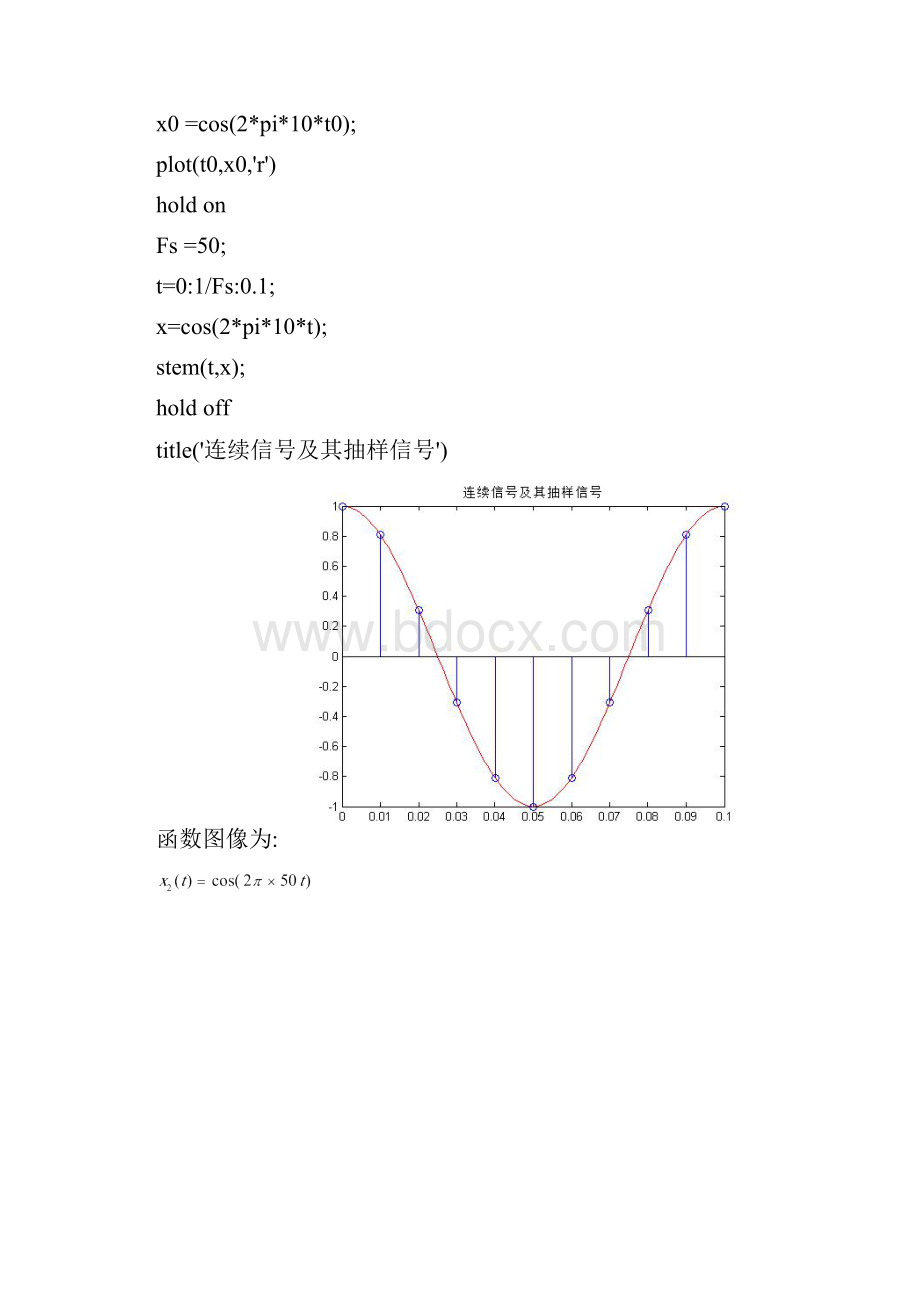 信号与系统实验四实验报告参考模板.docx_第2页