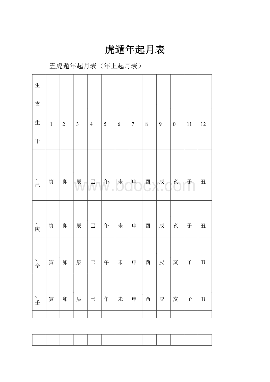 虎遁年起月表.docx_第1页