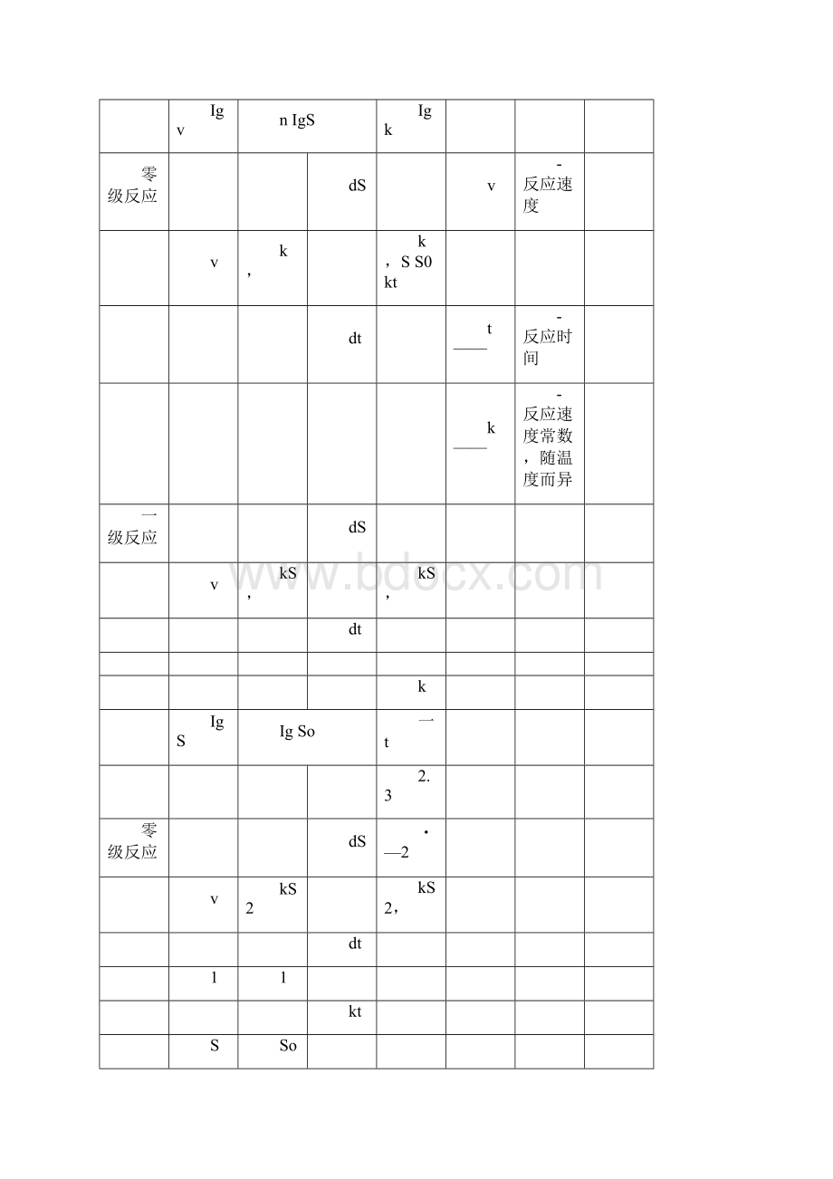 水处理计算公式.docx_第2页