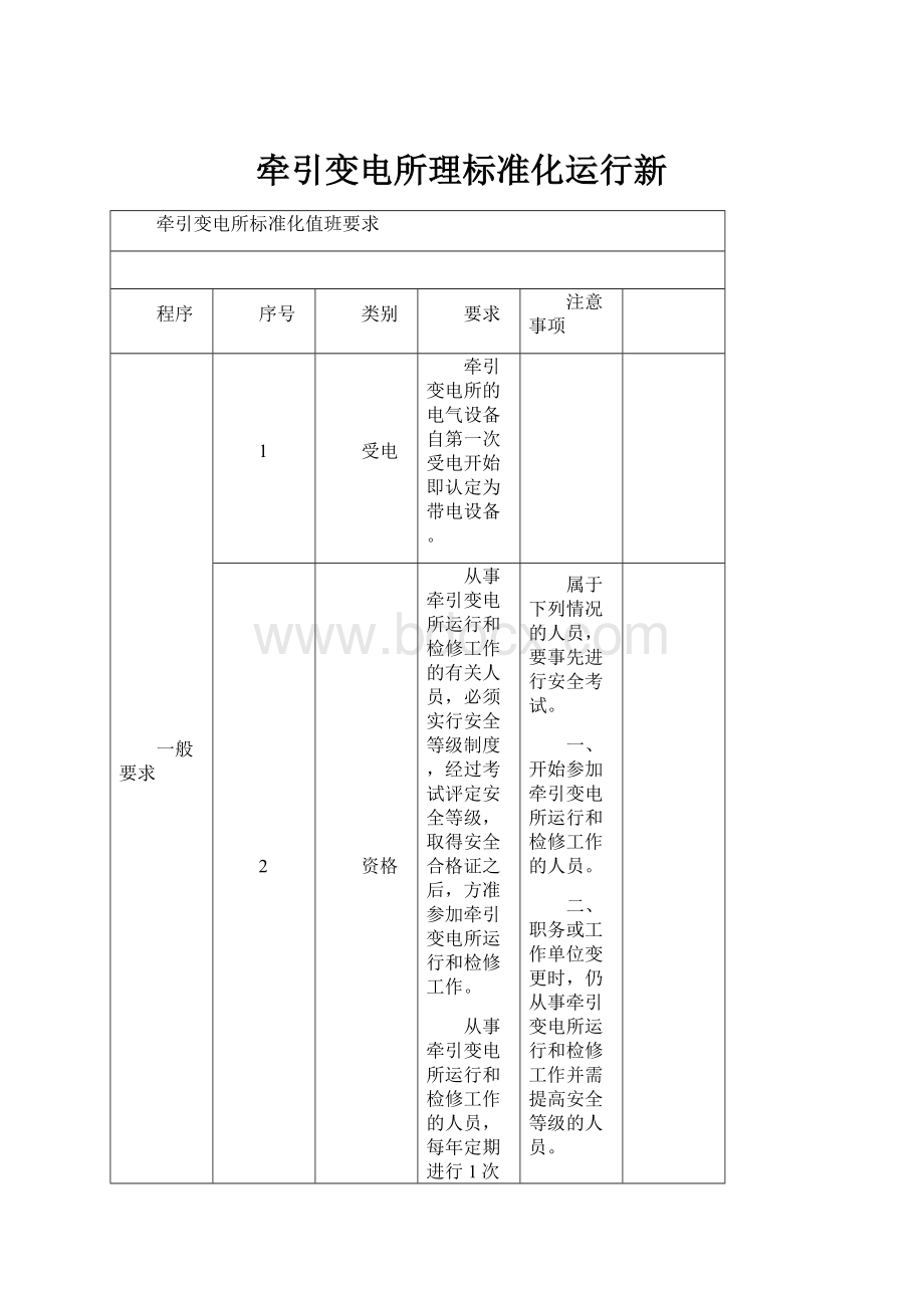 牵引变电所理标准化运行新.docx