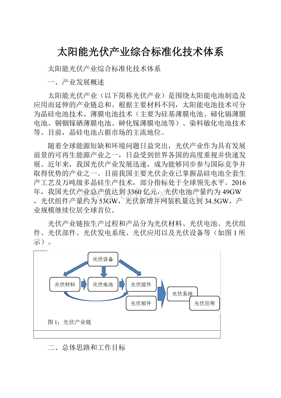 太阳能光伏产业综合标准化技术体系.docx_第1页