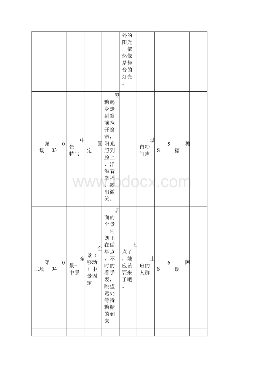 微电影分镜分脚本.docx_第2页