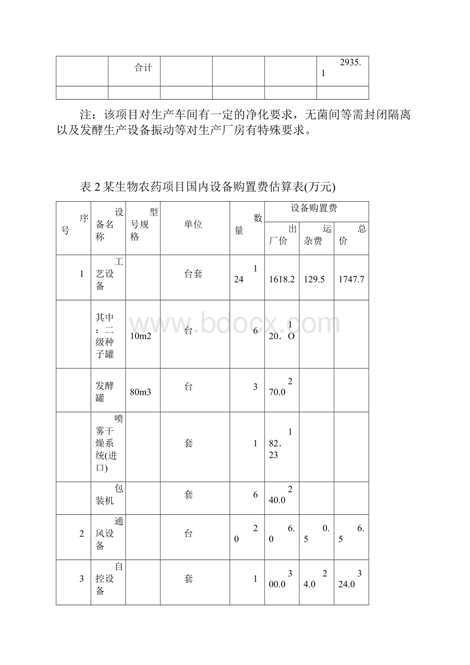 投资估算综合案例答案.docx_第2页