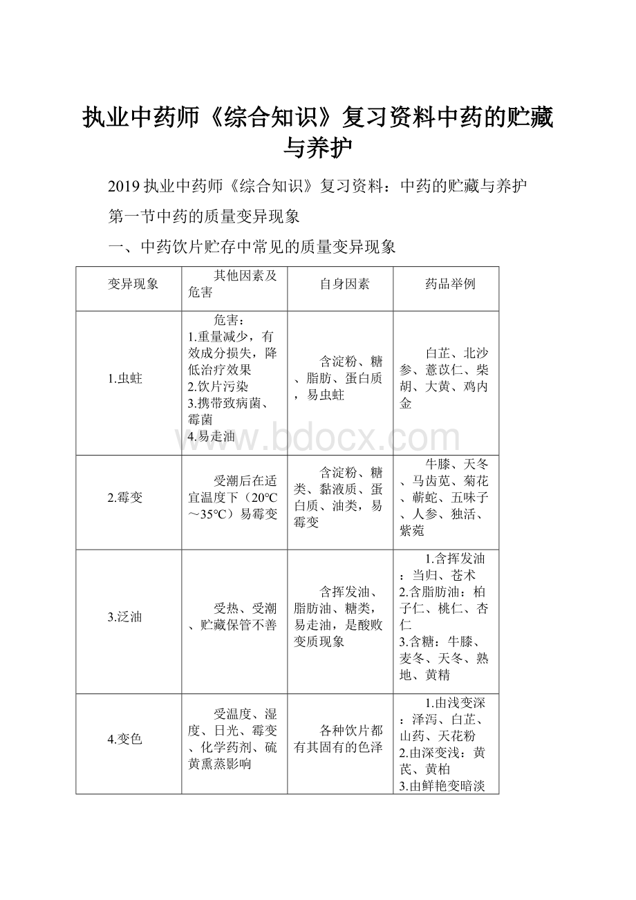 执业中药师《综合知识》复习资料中药的贮藏与养护.docx