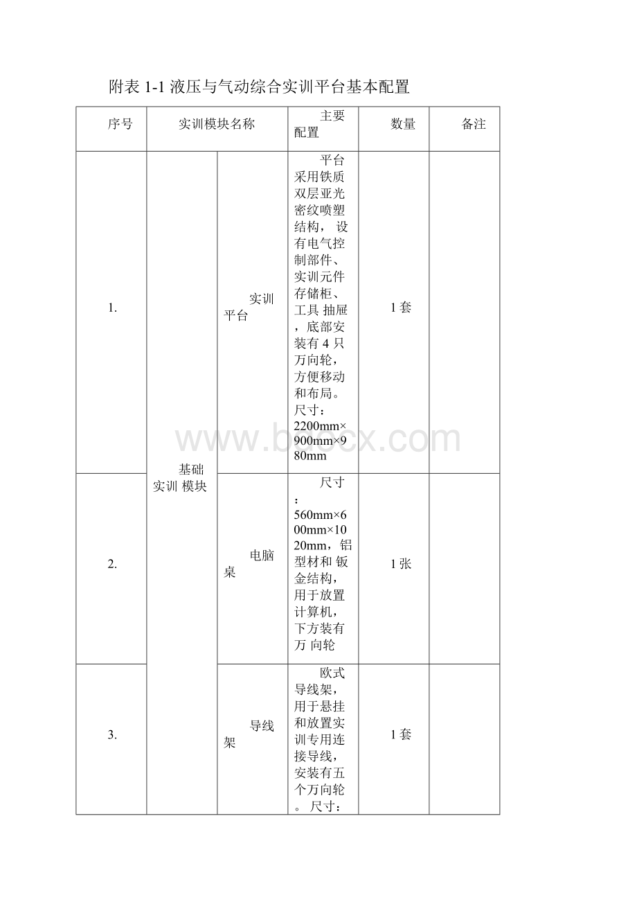 液压与气压传动技能大赛综合实训系统技术参数及.docx_第2页