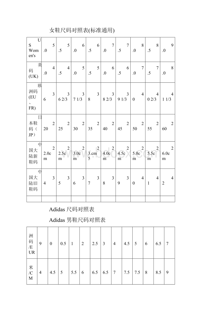 国际鞋尺码对照表.docx_第2页