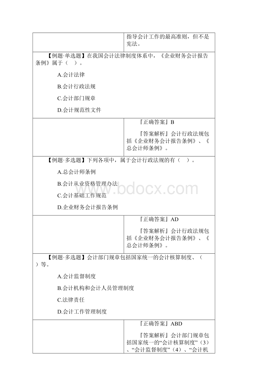 会计法律制度练习题附答案.docx_第2页