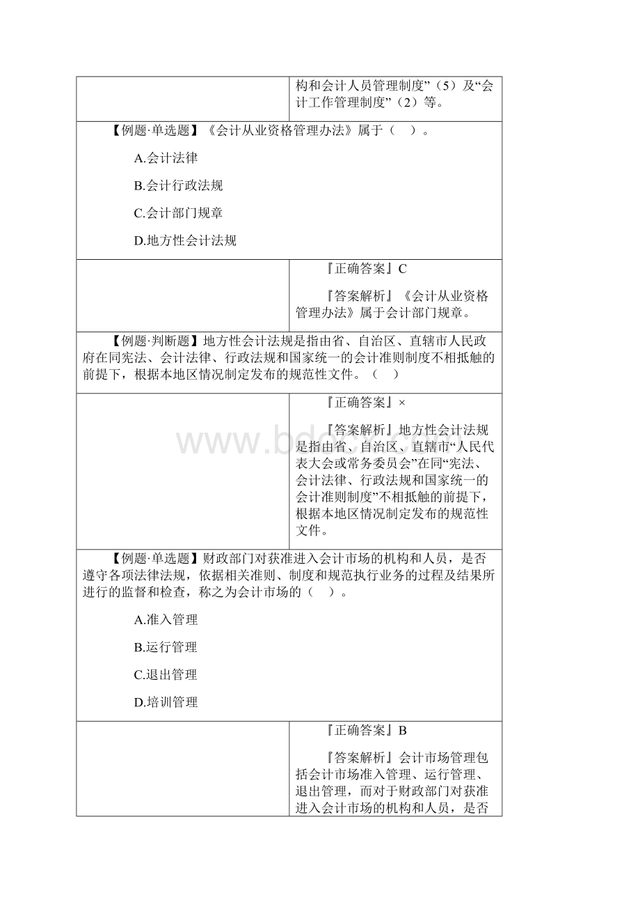 会计法律制度练习题附答案.docx_第3页