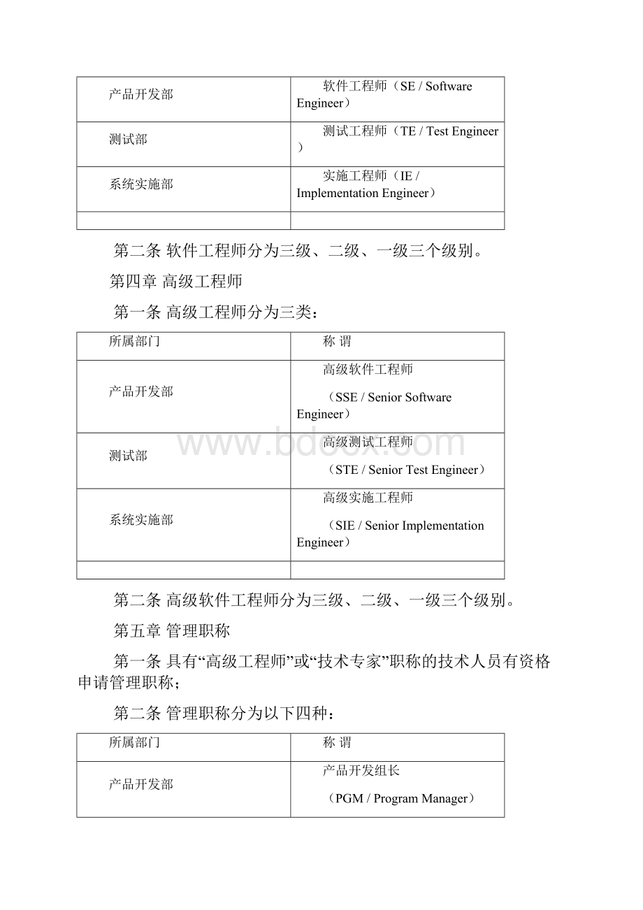 技术人员职务管理 晋升制度.docx_第2页