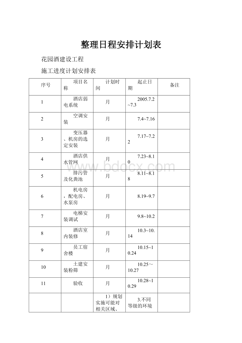 整理日程安排计划表.docx