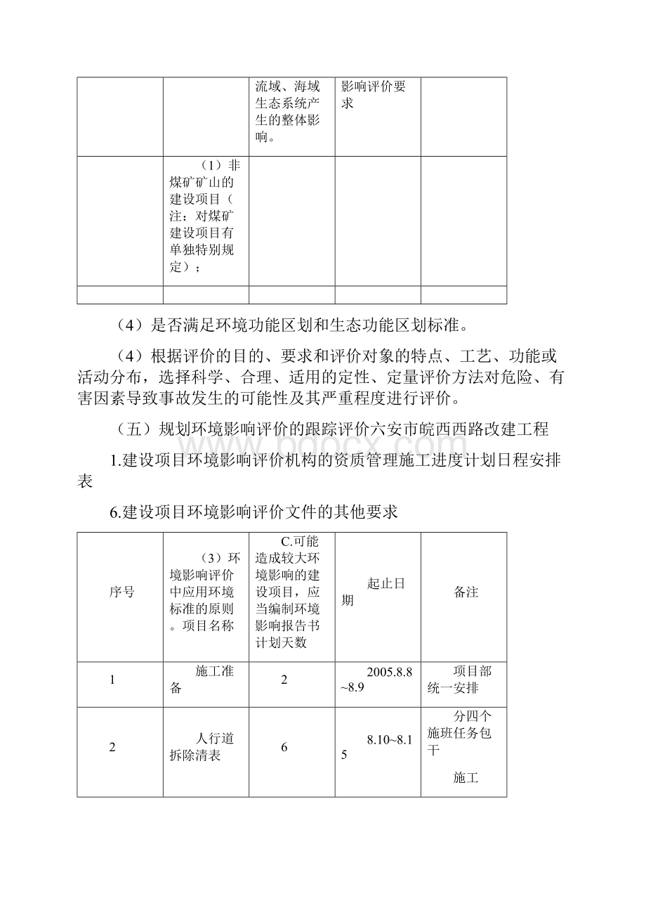 整理日程安排计划表.docx_第2页