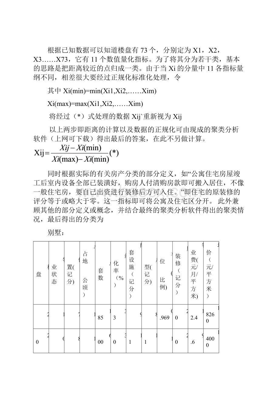 楼盘全解.docx_第3页