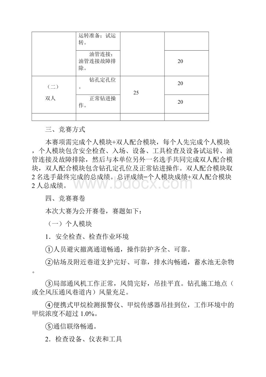 全国煤炭行业职业技能竞赛井下钻机司机竞赛方案.docx_第2页