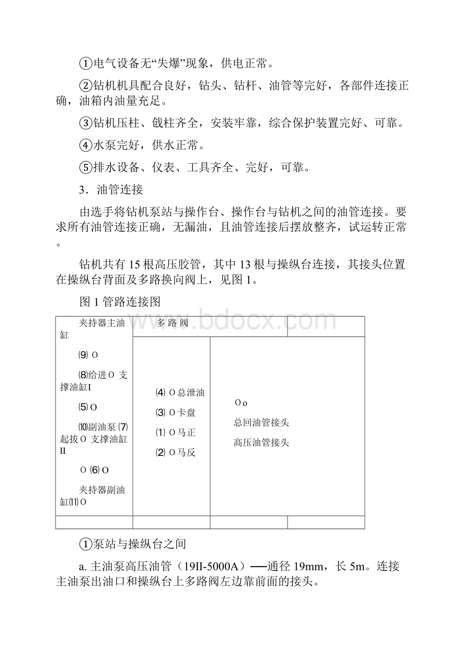 全国煤炭行业职业技能竞赛井下钻机司机竞赛方案.docx_第3页