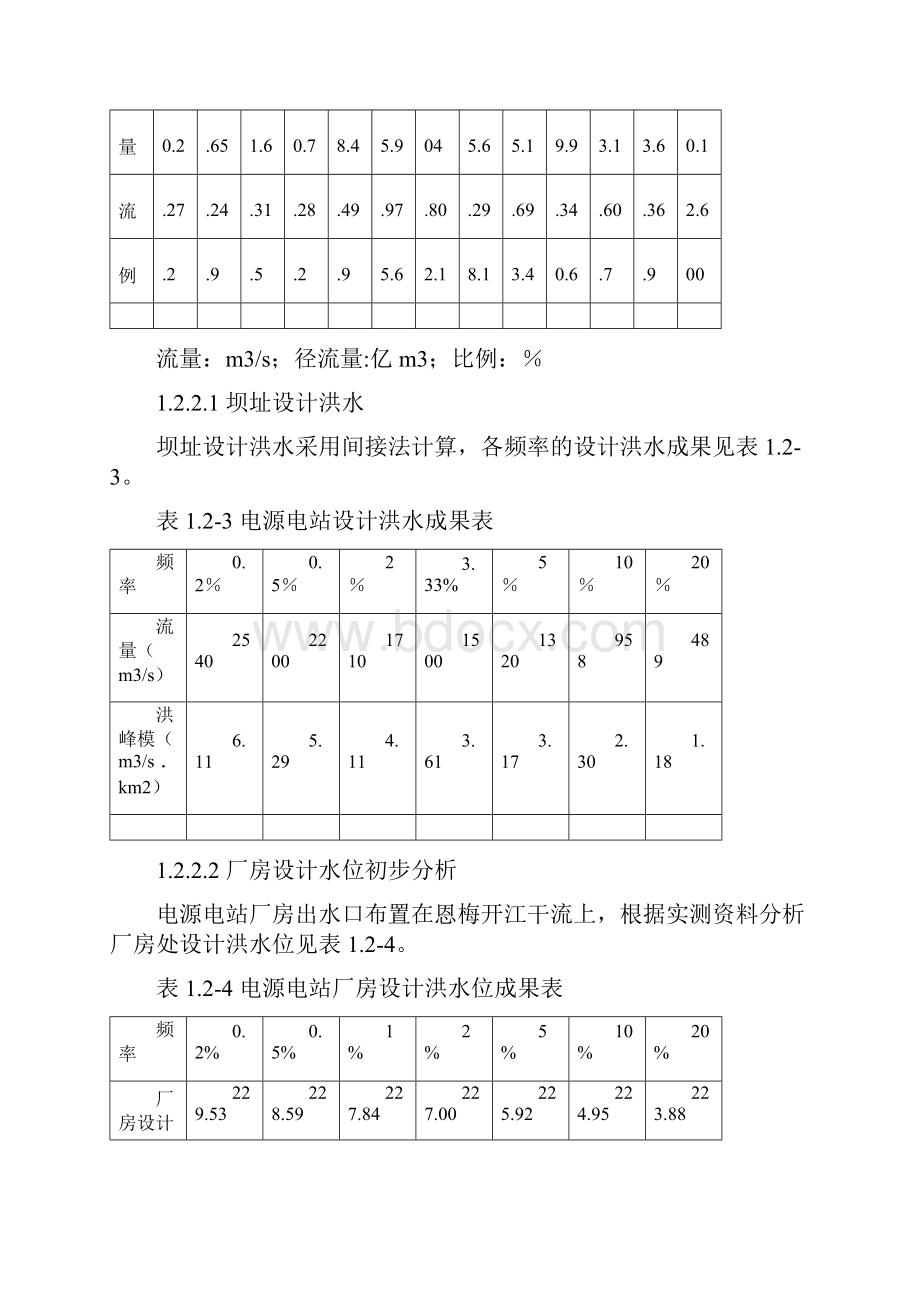 第1章工程概况定.docx_第3页