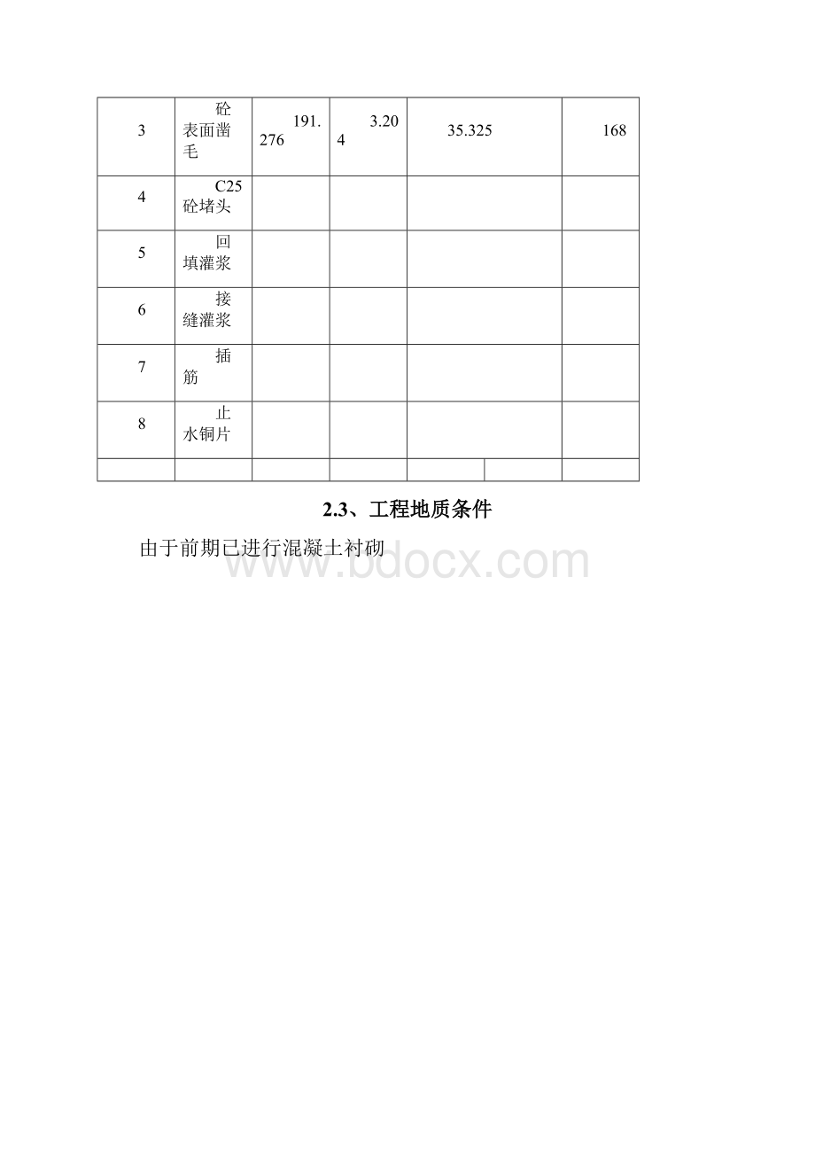 施工支洞封堵施工方案.docx_第2页