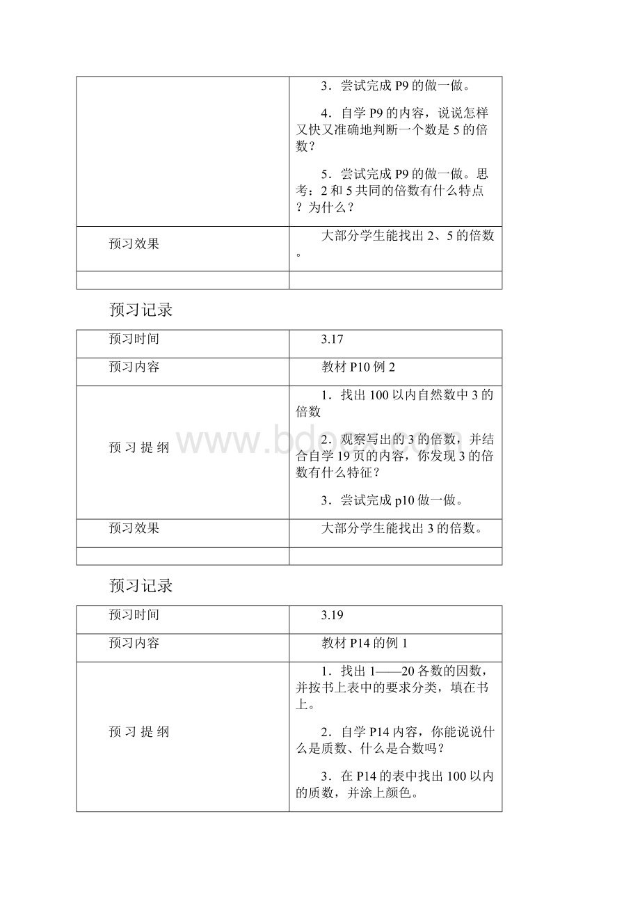 人教新版五年级下册数学预习记录.docx_第3页