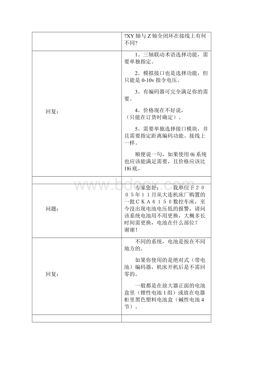 发那科18I常见故障.docx_第3页