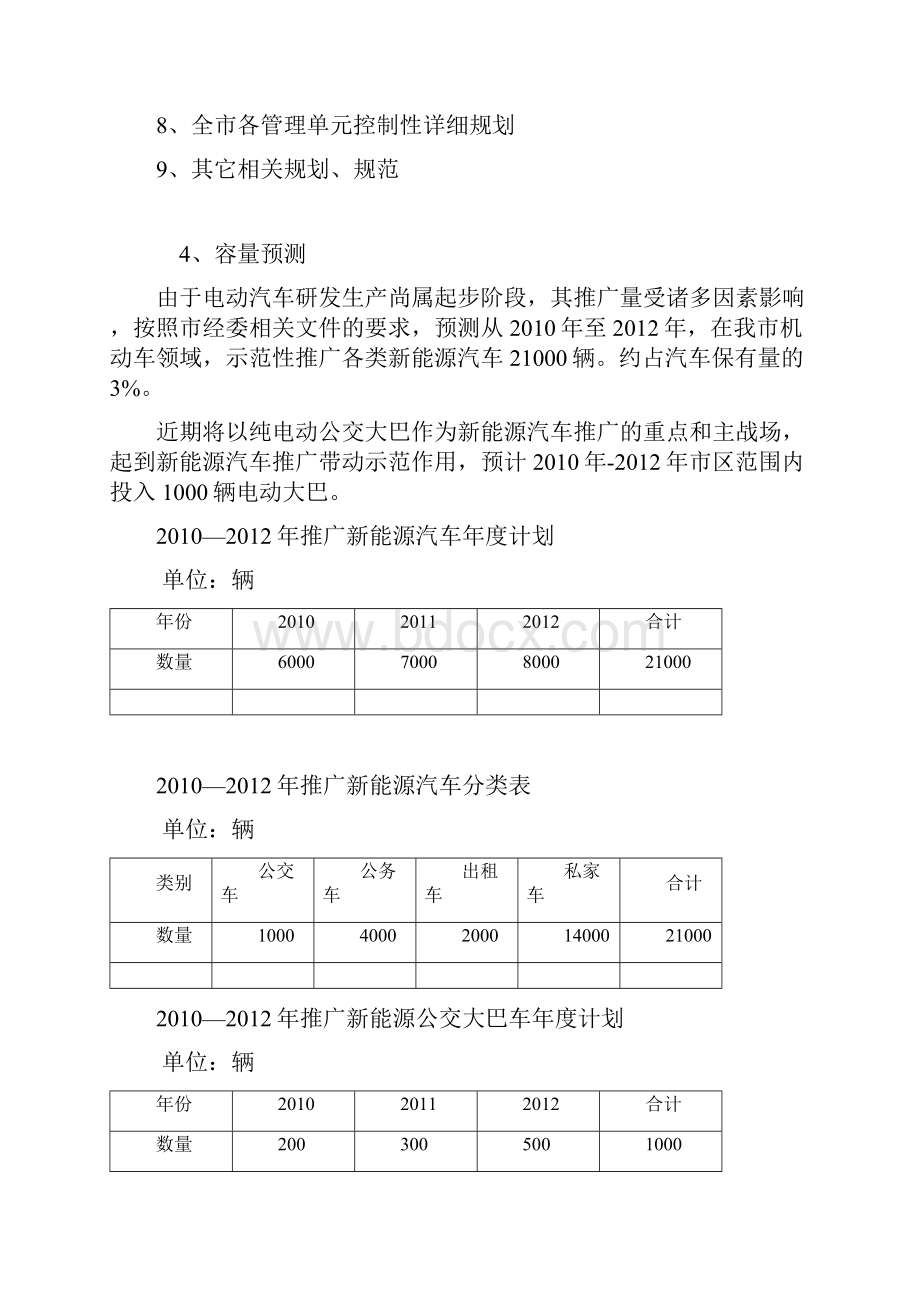 长沙充电站规划.docx_第2页