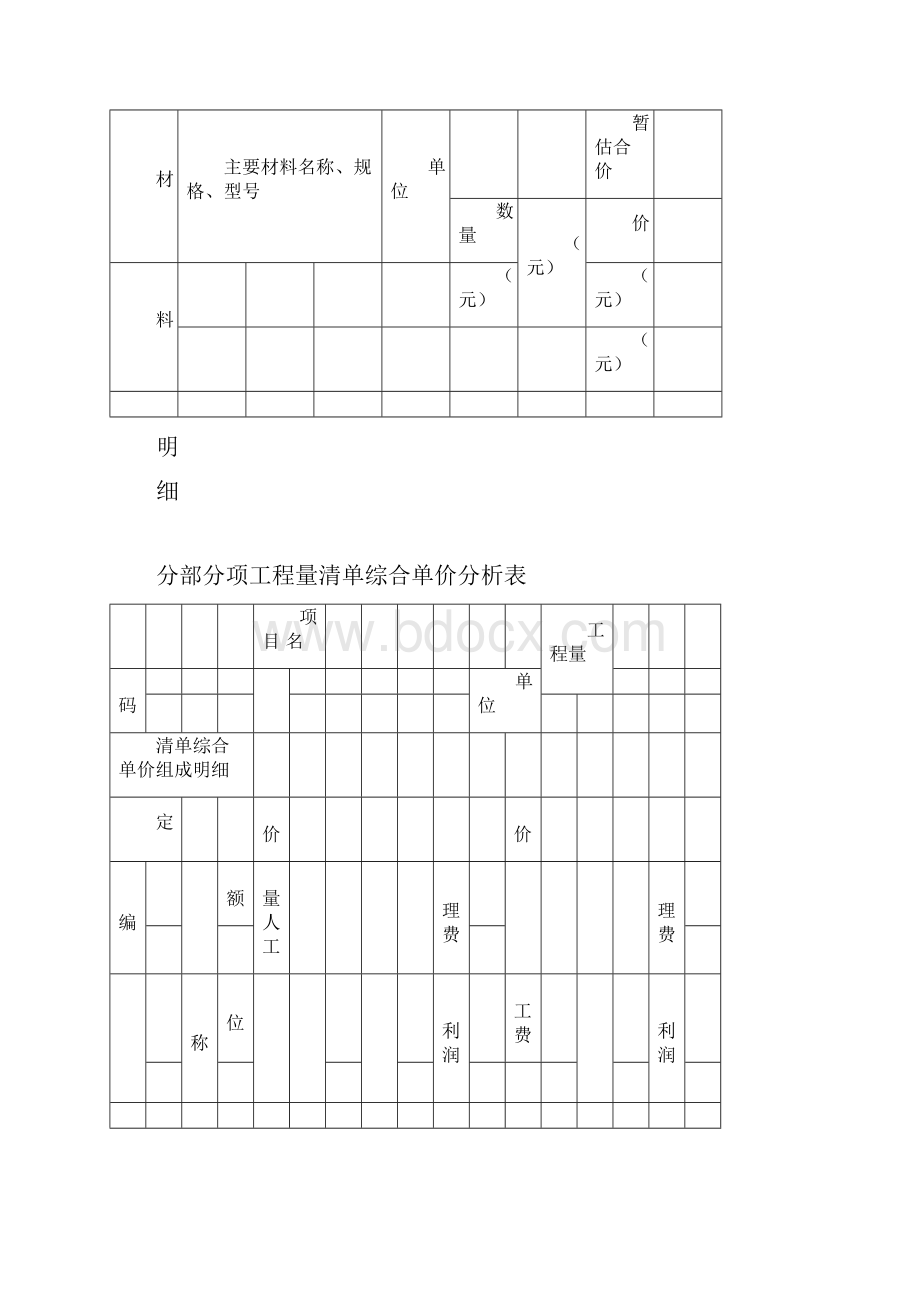 分部分项工程量清单综合单价分析表.docx_第2页