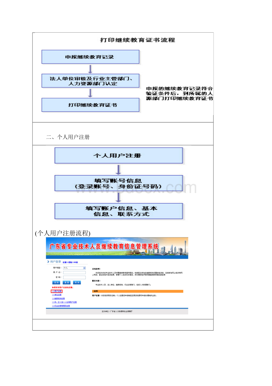 继续教育个人用户使用方法.docx_第2页