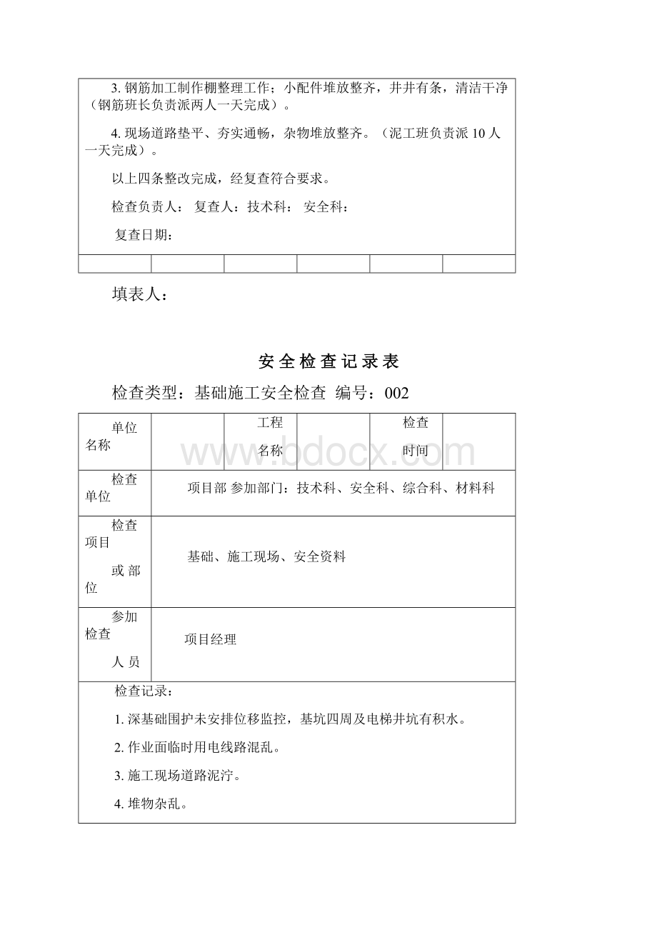 项目部定期安全检查记录表.docx_第2页